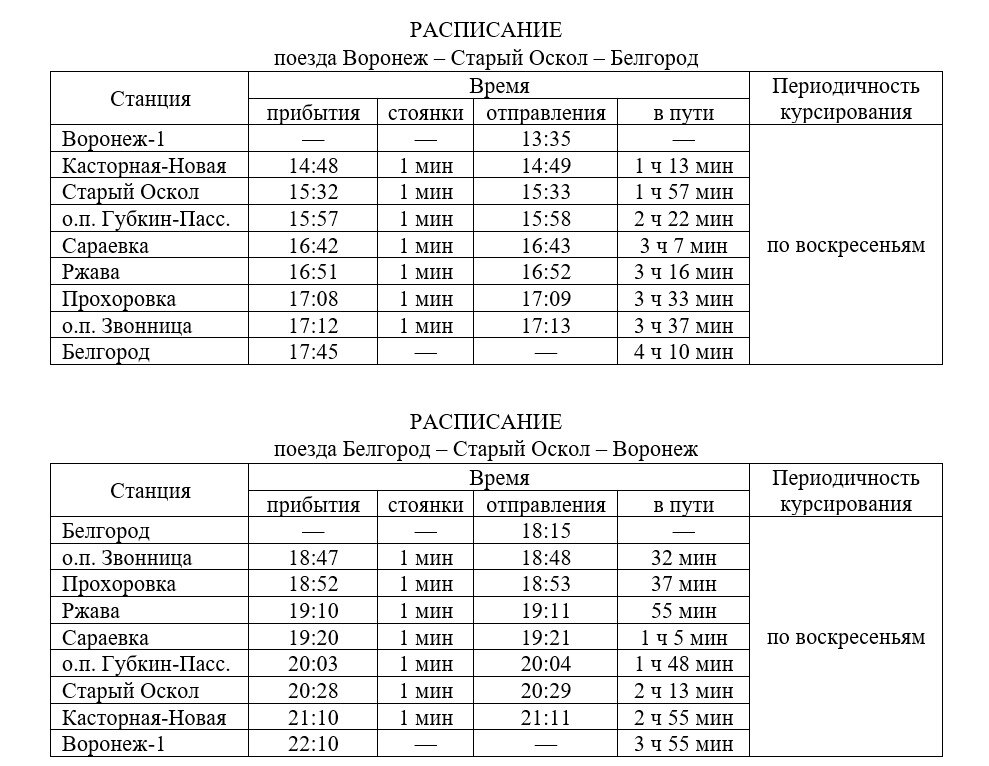 Воронеж белгород автобус расписание