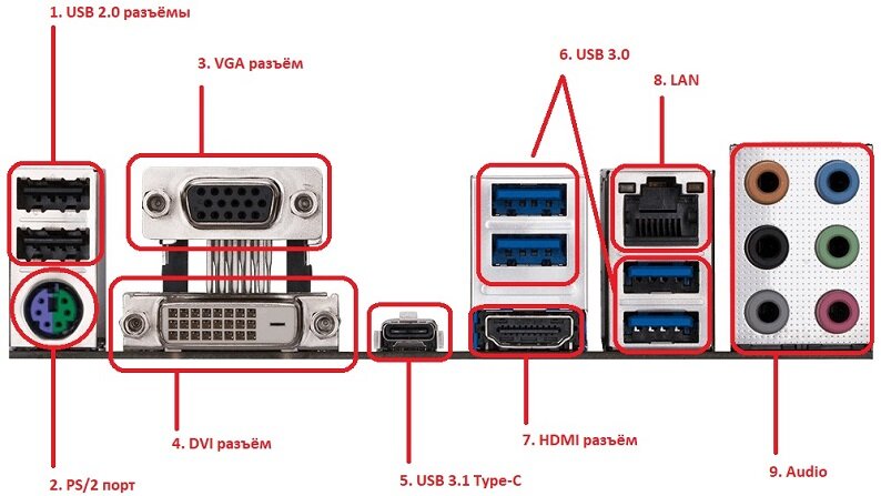 Ответы азинский.рф: Компютер не видит PSP через USB кабель что делать???