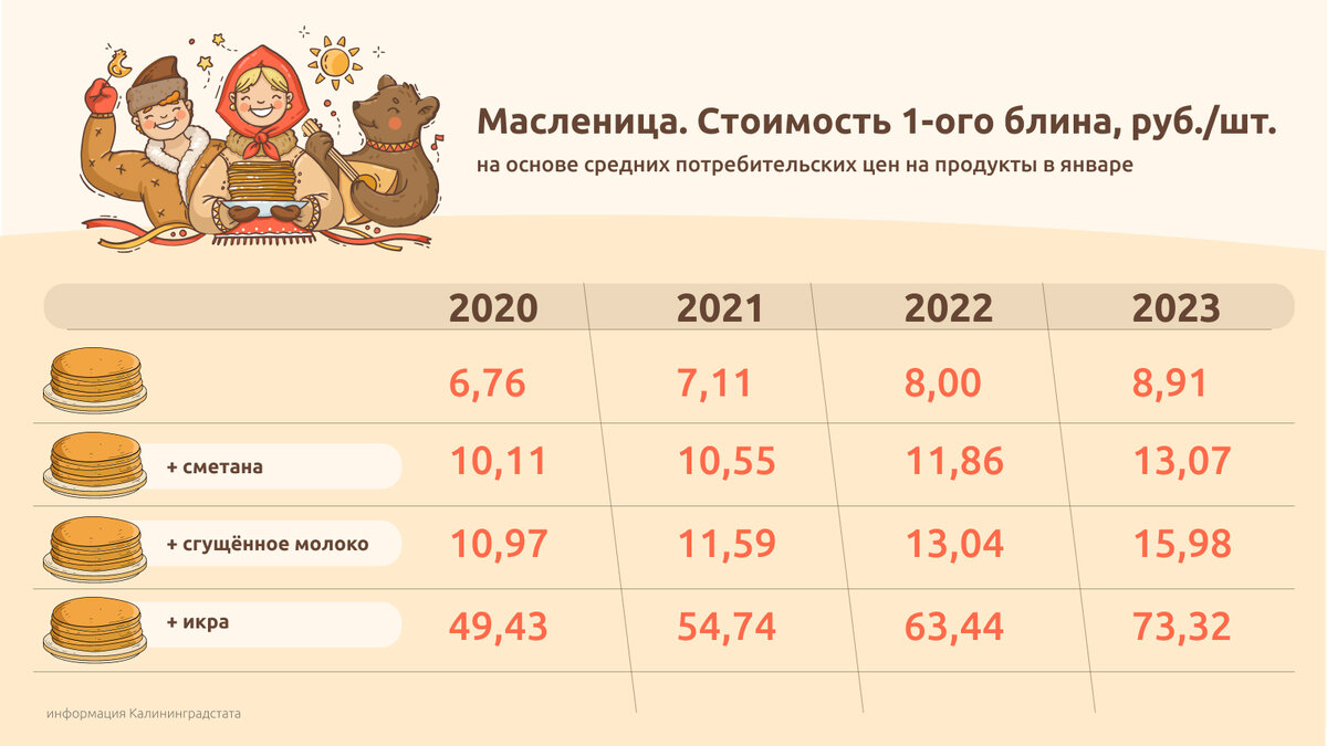    Александр Скачко