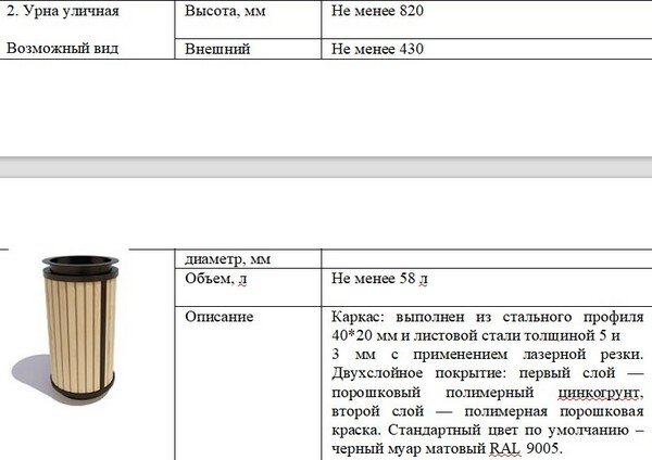     На Привокзальной площади Вичуги установят 11 скамеек из бруса лиственницы