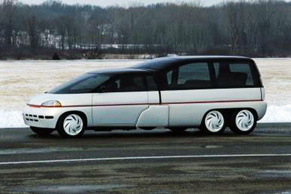 Источник:https://blog.consumerguide.com