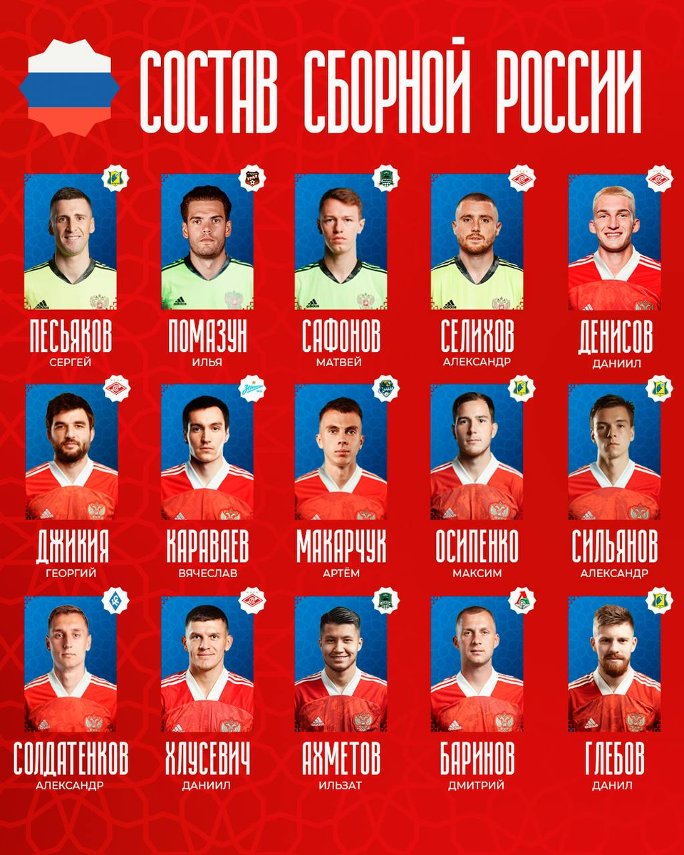 состав на матч. футбол сборная россии 2021. сборная таджикистана по футболу 2023. состав сборной россии по футболу 2023. сборная россии состав.