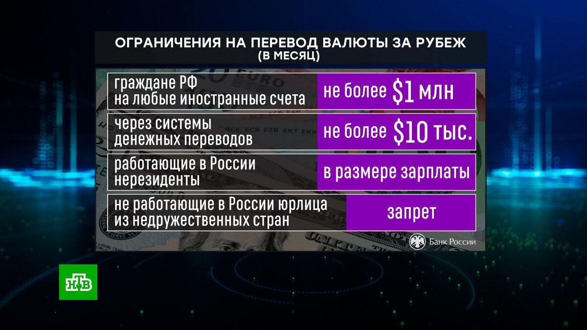 Как смотреть порно так, чтобы об этом никто не узнал