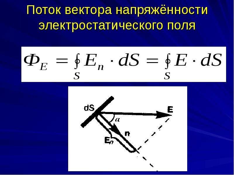 Поток напряженности единица измерения. Поток напряженности электрического поля формула. Поток вектора напряженности электрического поля. Поток вектора напряженности формула. Поток вектора напряженности электрического поля формула.