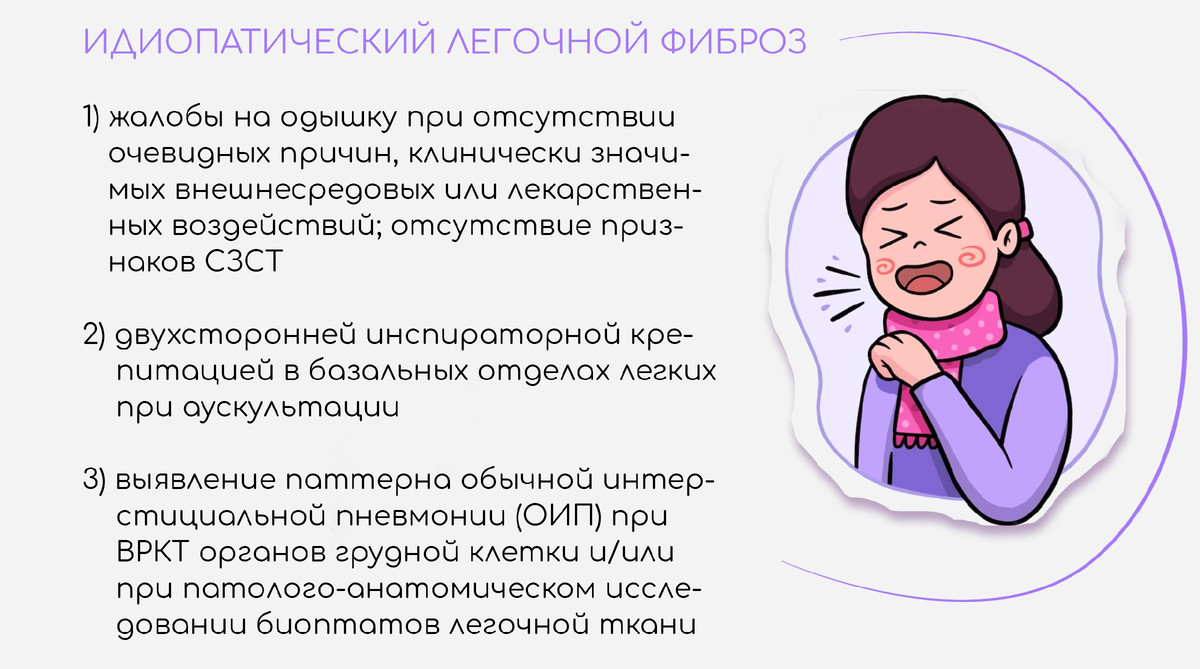 Диффузный легочный фиброз. Спирива респимат 2. Лекарства для небулайзера лазолван. 5. Лечение пневмофиброза легких препараты для лечения.