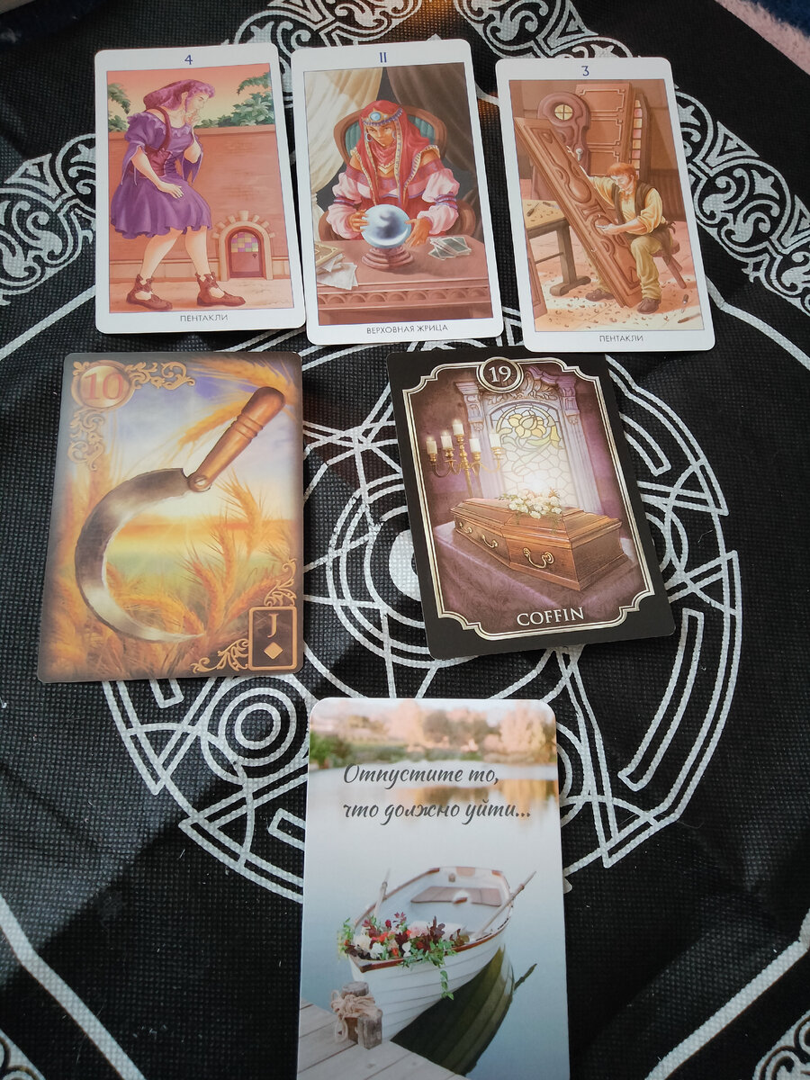 Расклад на 21.04.2023