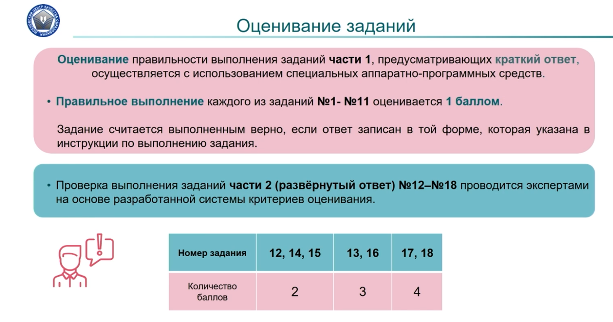 Прототип задания 7 ЕГЭ. Профильная математика на психолога.