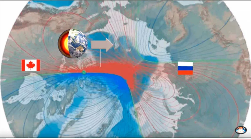 Магнитное перемещение