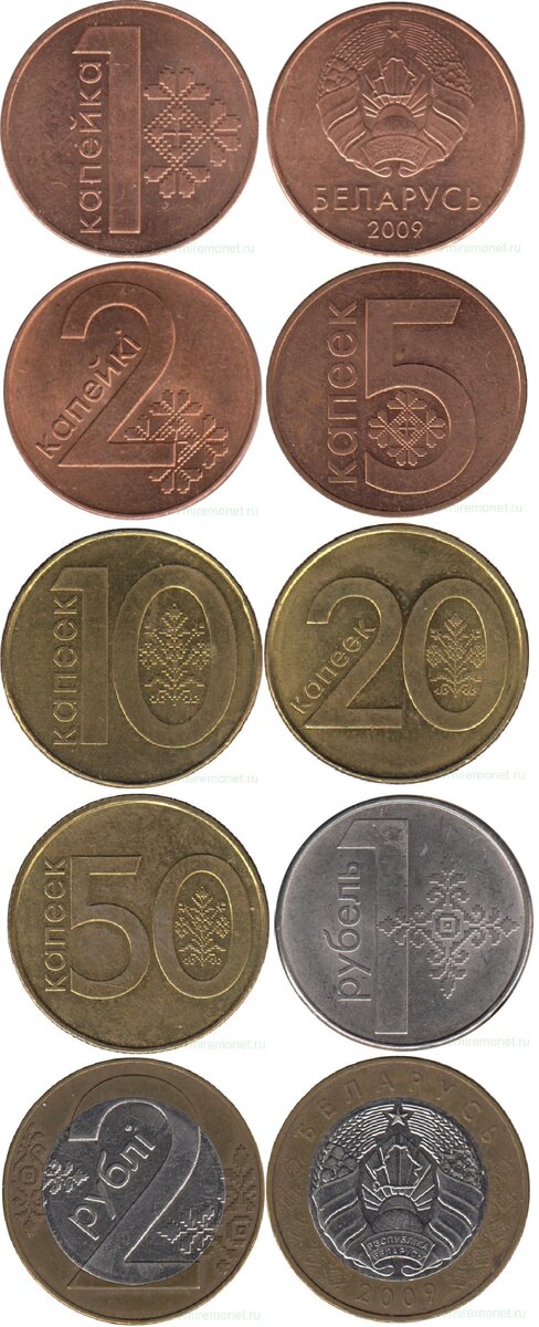 5 белорусских копеек. Монеты из мм2. 2 Белорусских рубля. Одна вторая копейки монета история.
