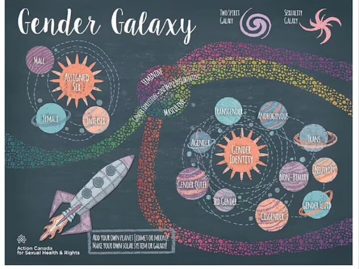 Летит ракетка к кометке...