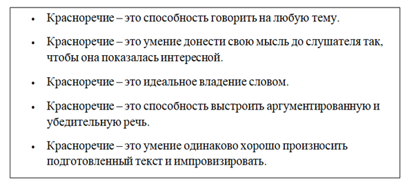 Определение понятия "красноречие"