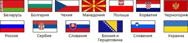 Флаги Славянских государств. /изображение взято из открытых источников/