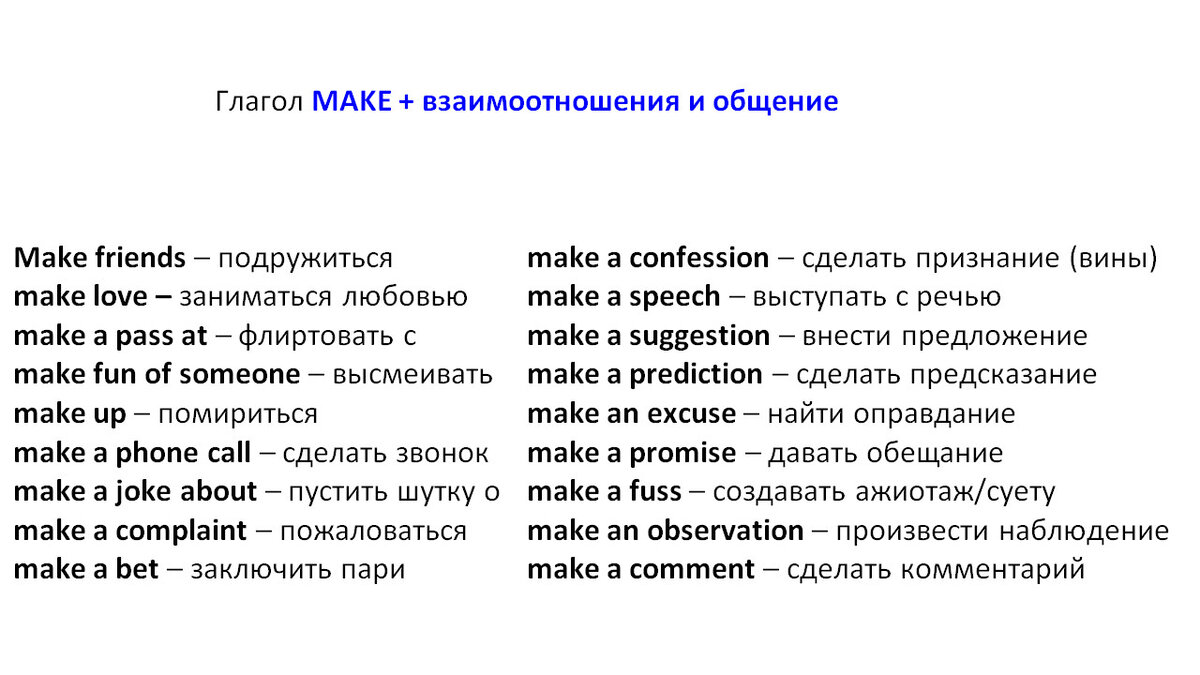 Глагол make. Что сделать глагол. Глаголы что сделать список. Make do разница.