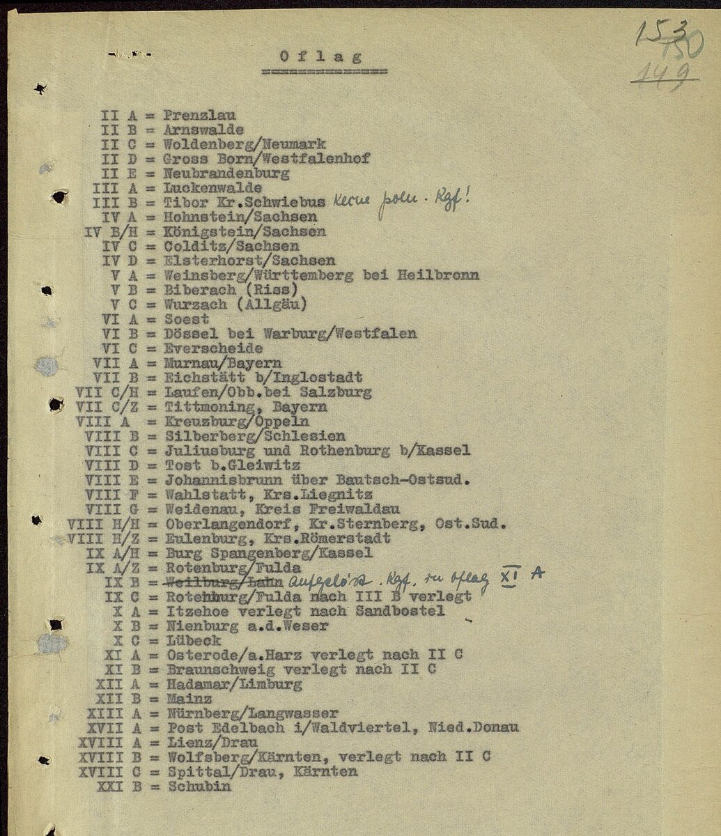 Перечень лагерей для офицерского состава в Германии до начала войны. в январе 1941 года 