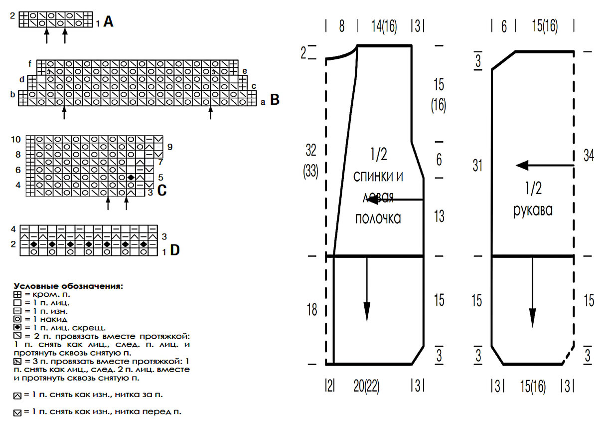 Кардиган сетка спицами схемы и описание
