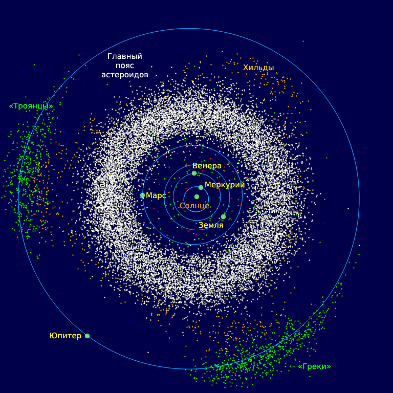 Изображение: открытые источники. © NASA