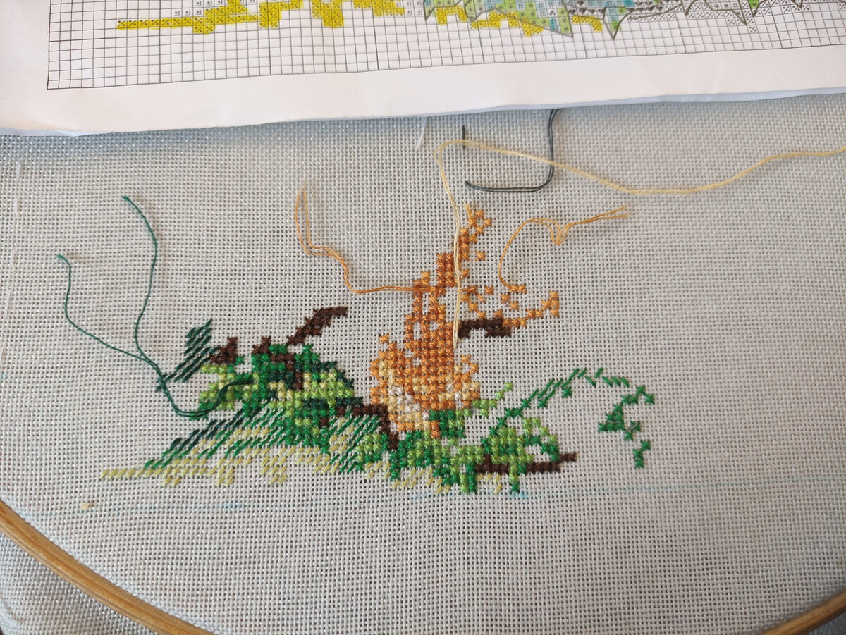 Новый старт - вышивка от Neocraft. Вышивка крестом. 