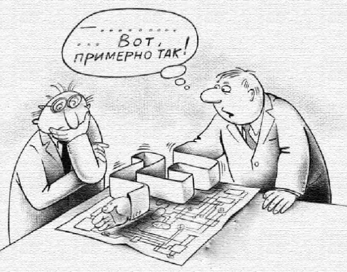 Источник: Яндекс картинки