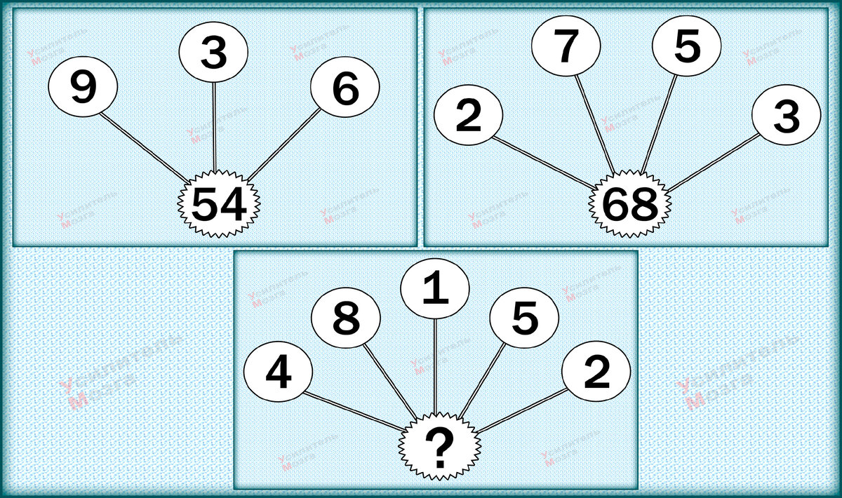 Проверьте помощью новой логической головоломки, себя на сообразительность с.