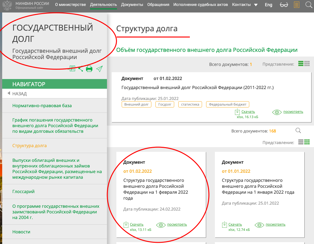 Источник: https://minfin.gov.ru/ru/perfomance/nationalwealthfund/statistics/?id_65=27068-obem_fonda_natsionalnogo_blagosostoyaniya