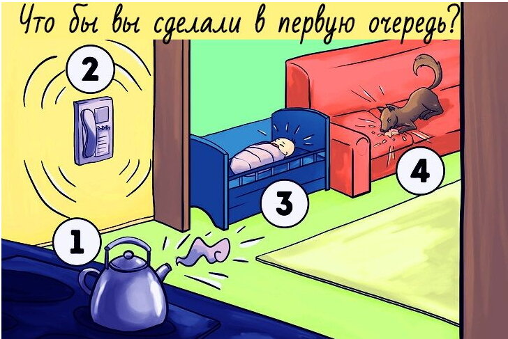 Тест от https://e-w-e.ru/bystryj-test-rasskazhet-kakoj-vy-na-samom-dele