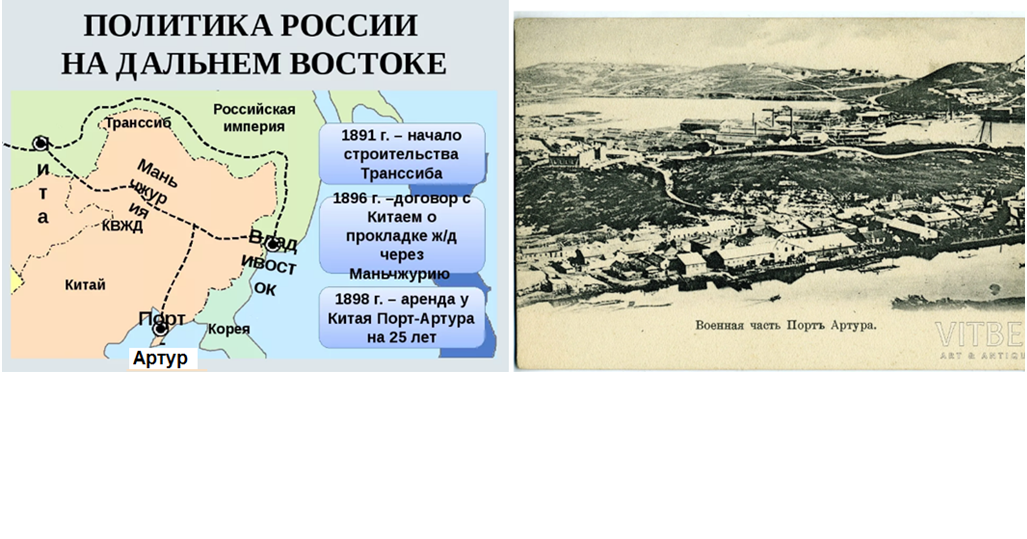 Источники: https://www.vitber.com/lot/25996.https://infourok.ru/prezentaciya-vneshnyaya-politika-nikolaya-ii-3643814.html