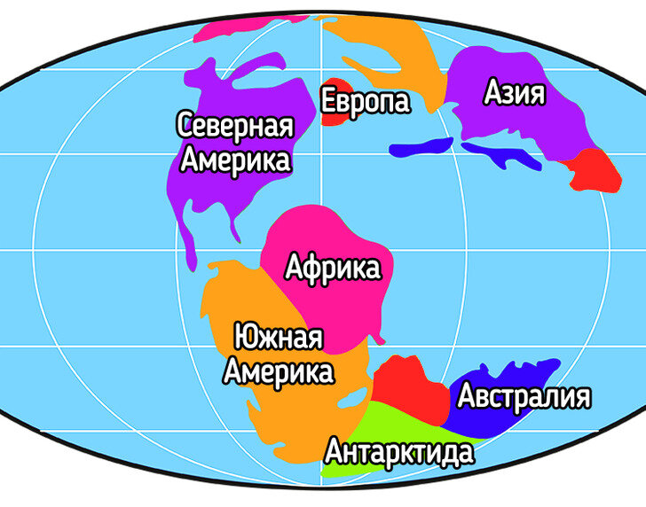 Как менялся облик земли. Как менялся облик земли