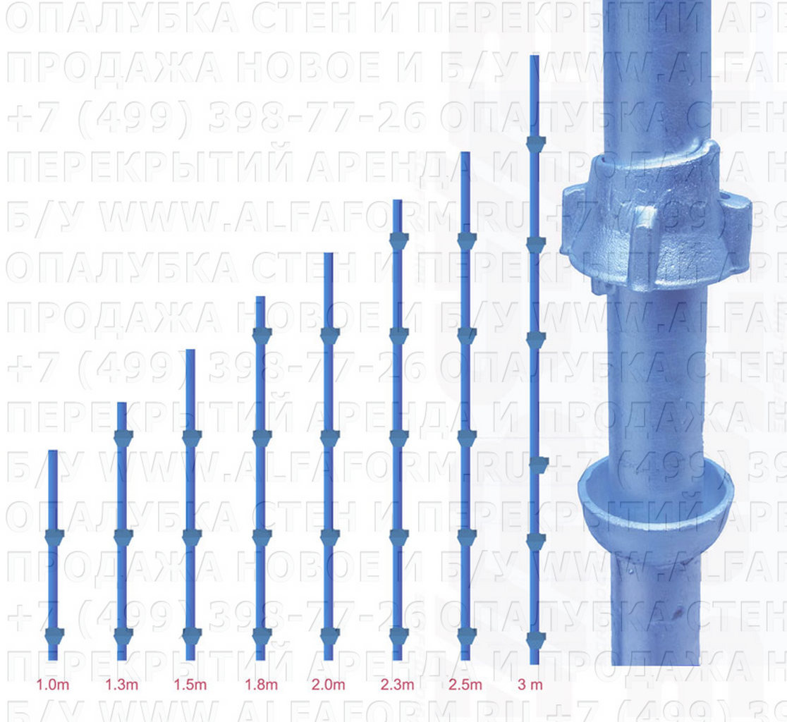 Рисунок 1. Вертикальные стойки Cup-Lock