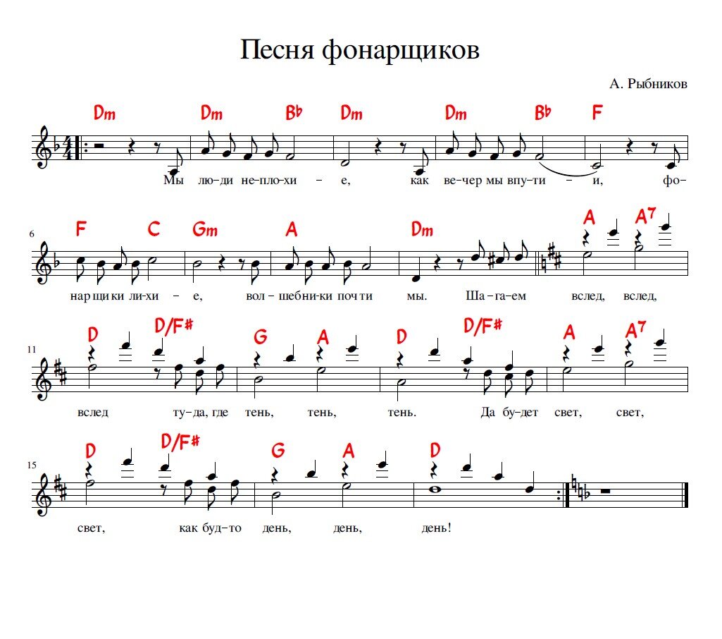 Песня фонарщиков текст. Фонарщики Ноты. Песня фонарщиков. Воскрешение Ноты для синтезатора. Буратино Ноты для фортепиано.