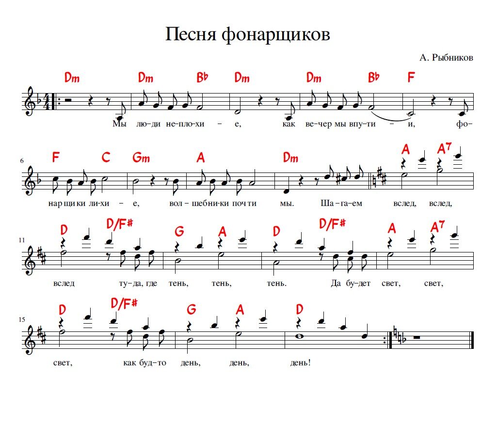 Фонарщики Ноты. Песня фонарщиков. Воскрешение Ноты для синтезатора. Буратино Ноты для фортепиано.