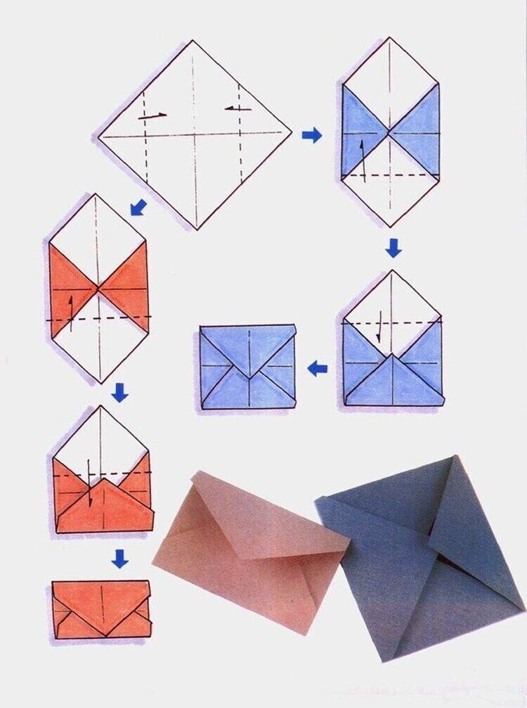 Как сделать конверт из бумаги?