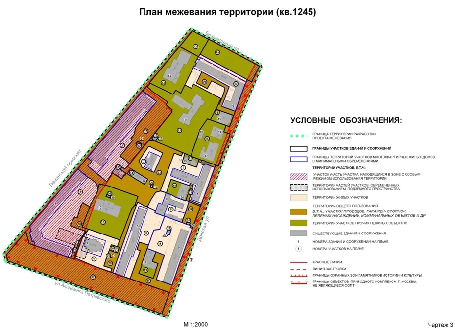 план межевания территории (схема)