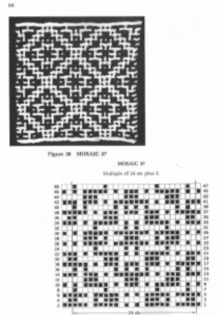 Фото из Pinterest.ru, изображение расплывчатое, но всё необходимое видно 