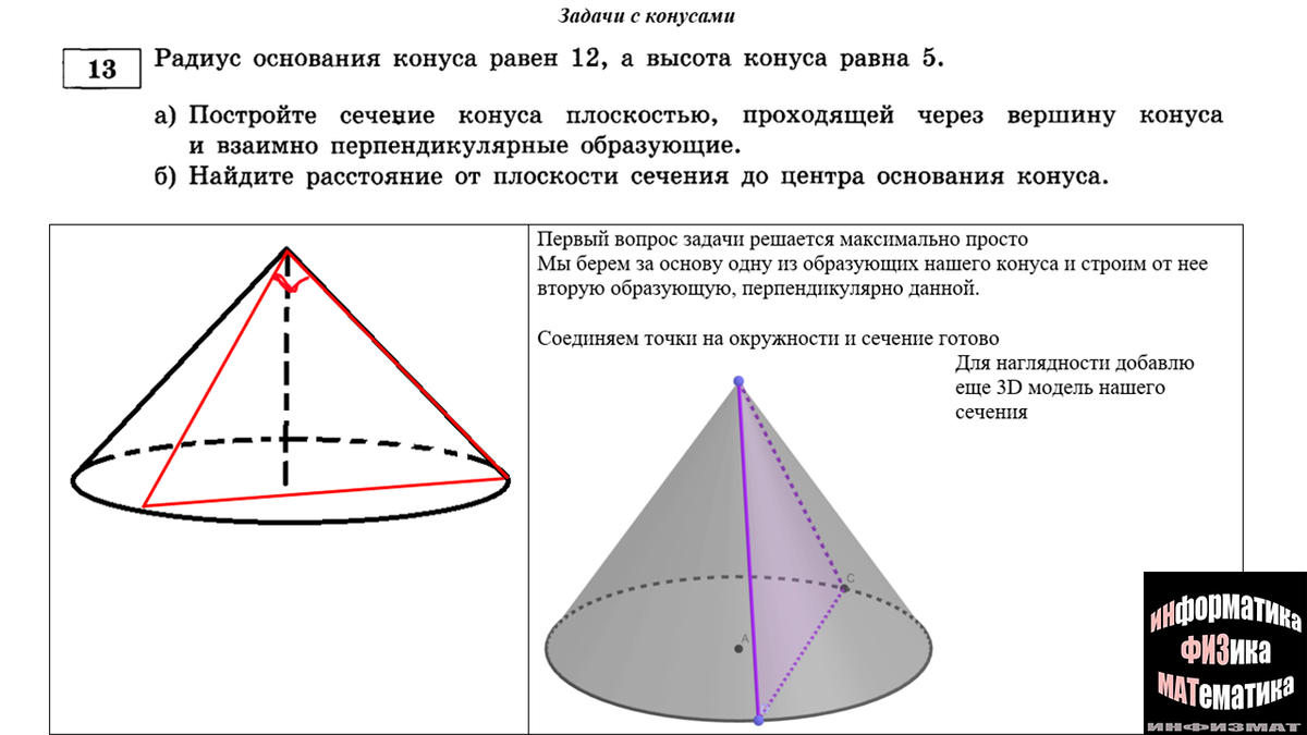 Задачи с конусами и их сечениями в №13 ЕГЭ математика профильный уровень.  Разбор задач | In ФИЗМАТ | Дзен