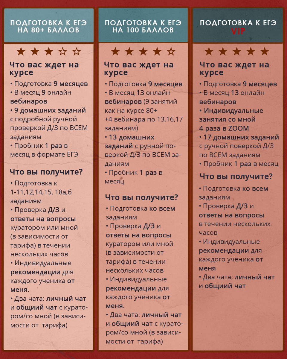 -1-2