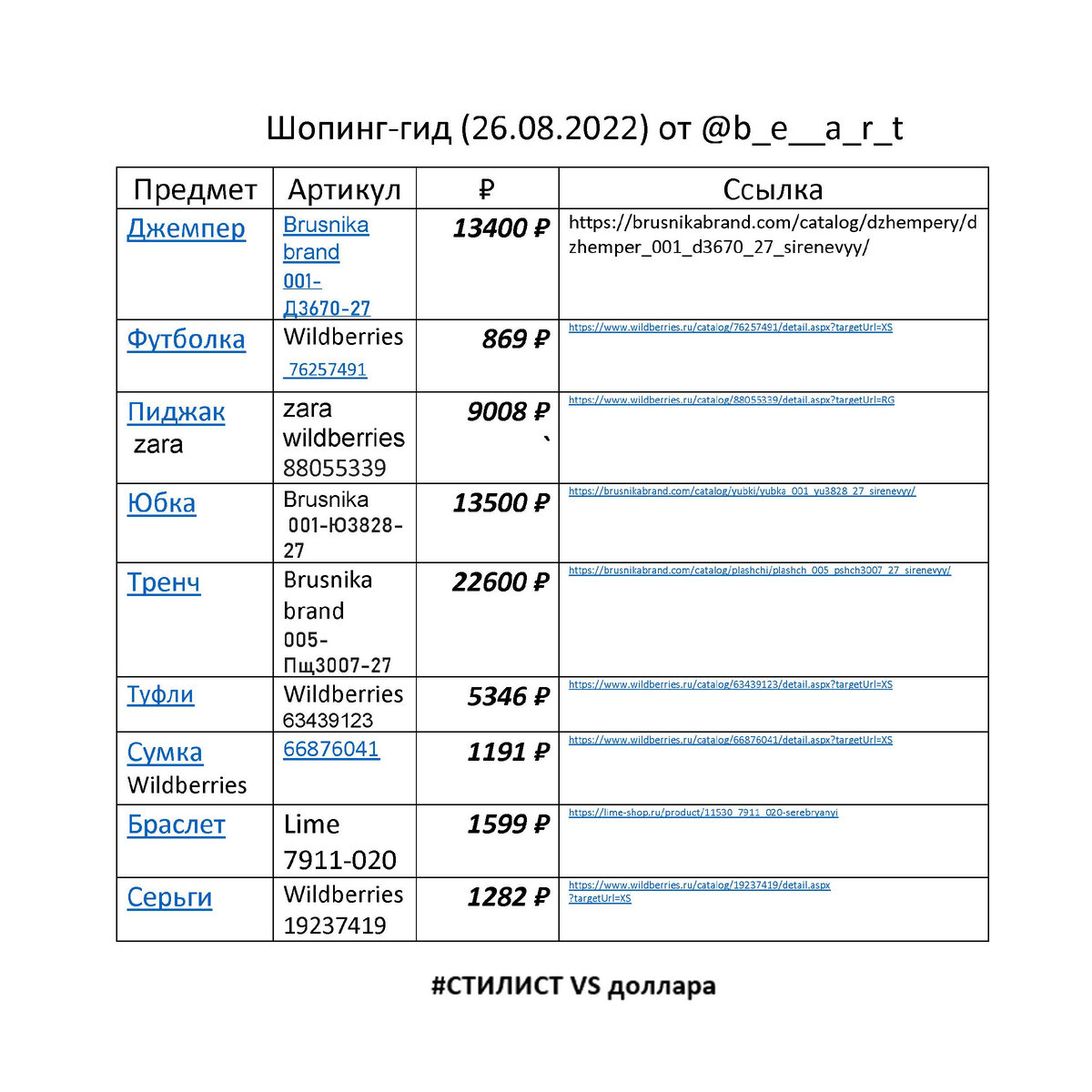 Клик ссылки представлены в конце статьи. b_e_a_r_t Валентина Потапова