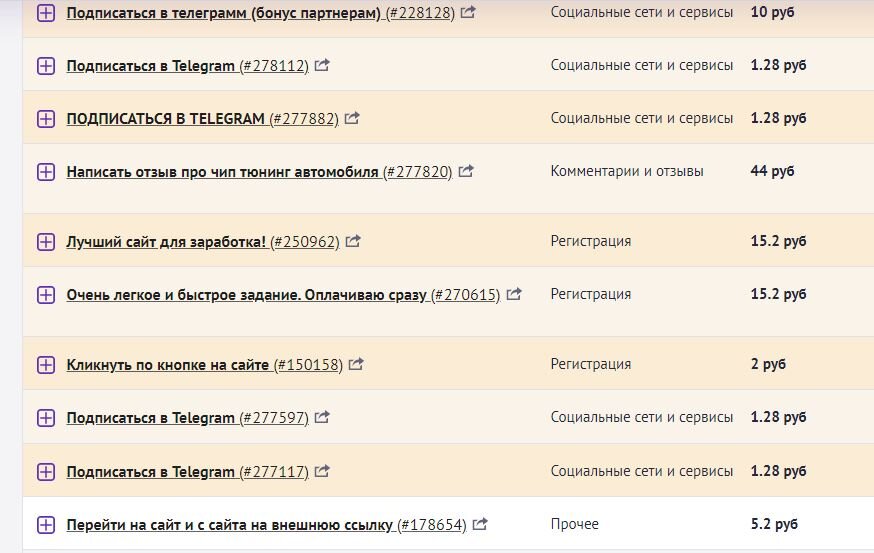 Список типичных заданий. Пир духа!