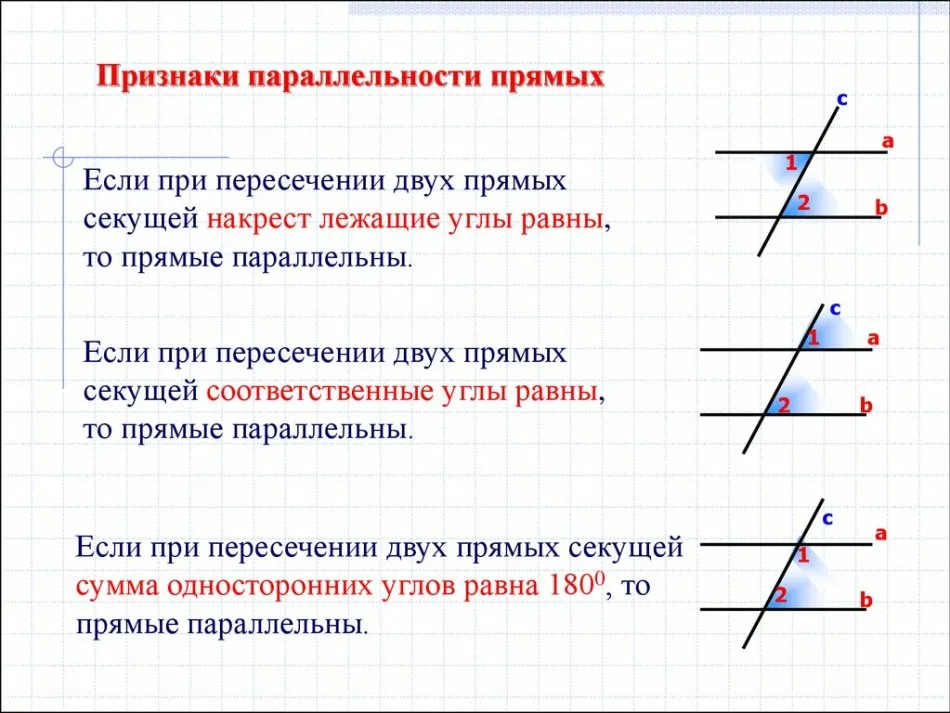 Параллельность прямых