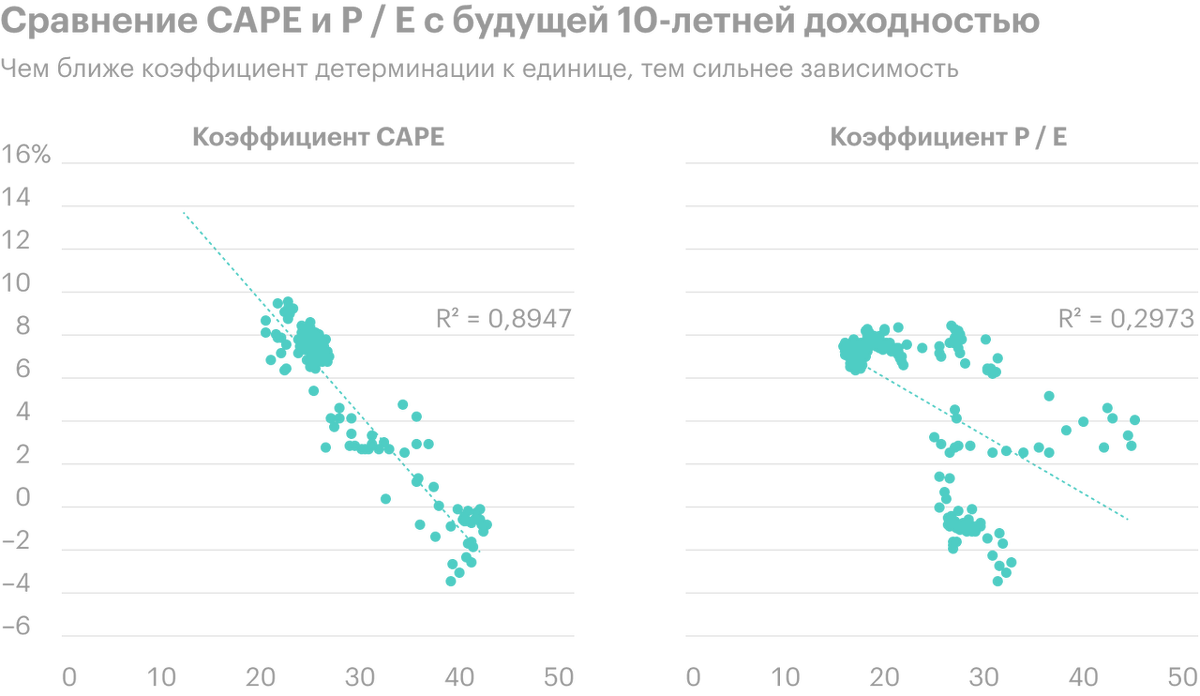 Человек, помоги себе издания книги. Торговый день на бирже. Записки советника. Записки советника. Янукович сдал госдеп принял.