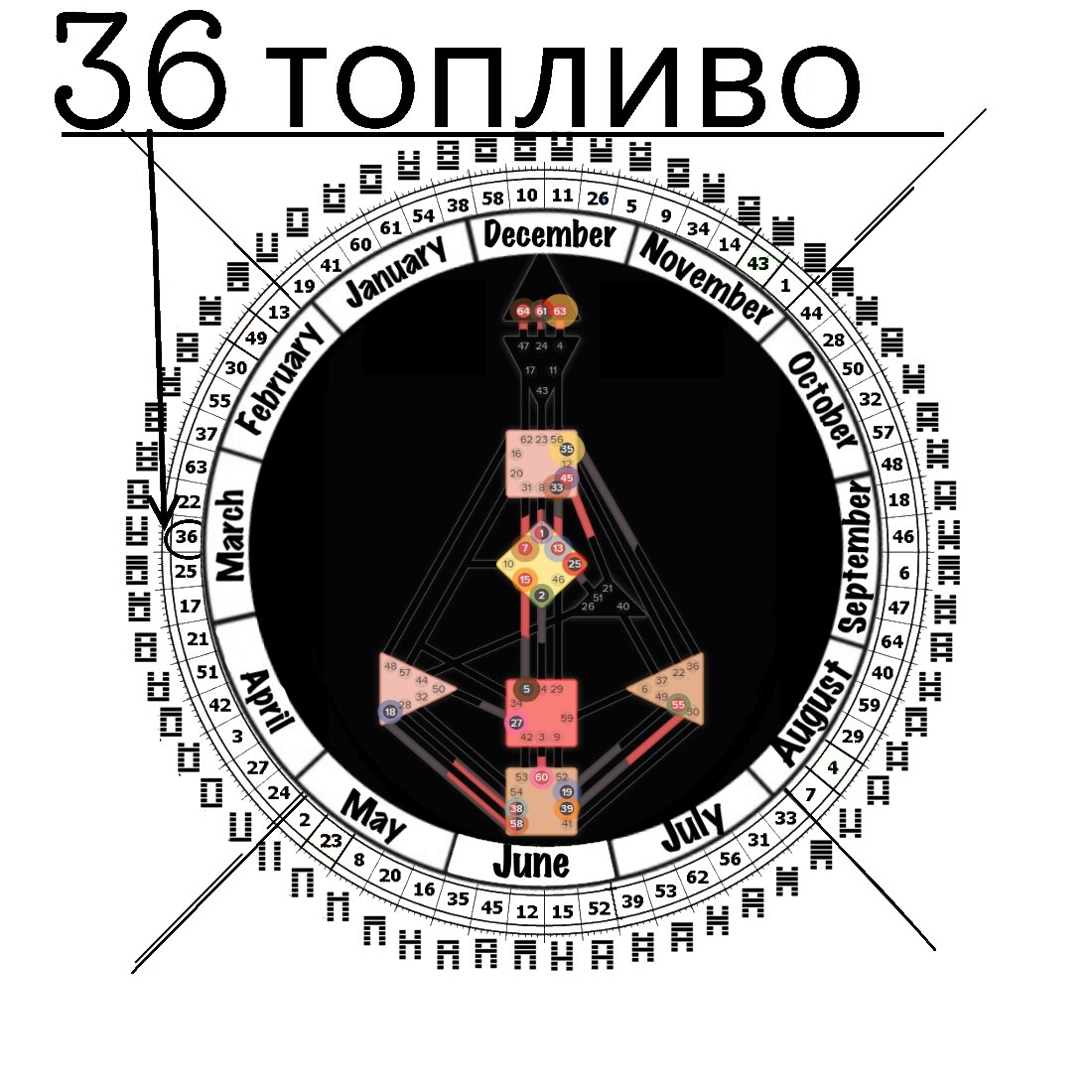 Константин Крюков: биография, личная жизнь, карьера