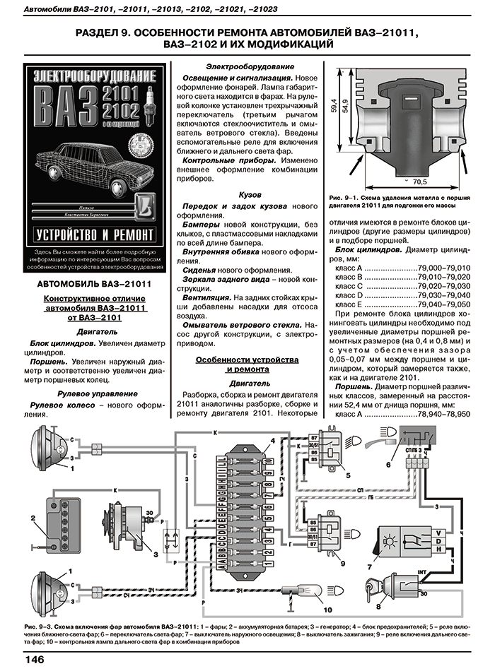 Книга по ремонту и эксплуатации ВАЗ 