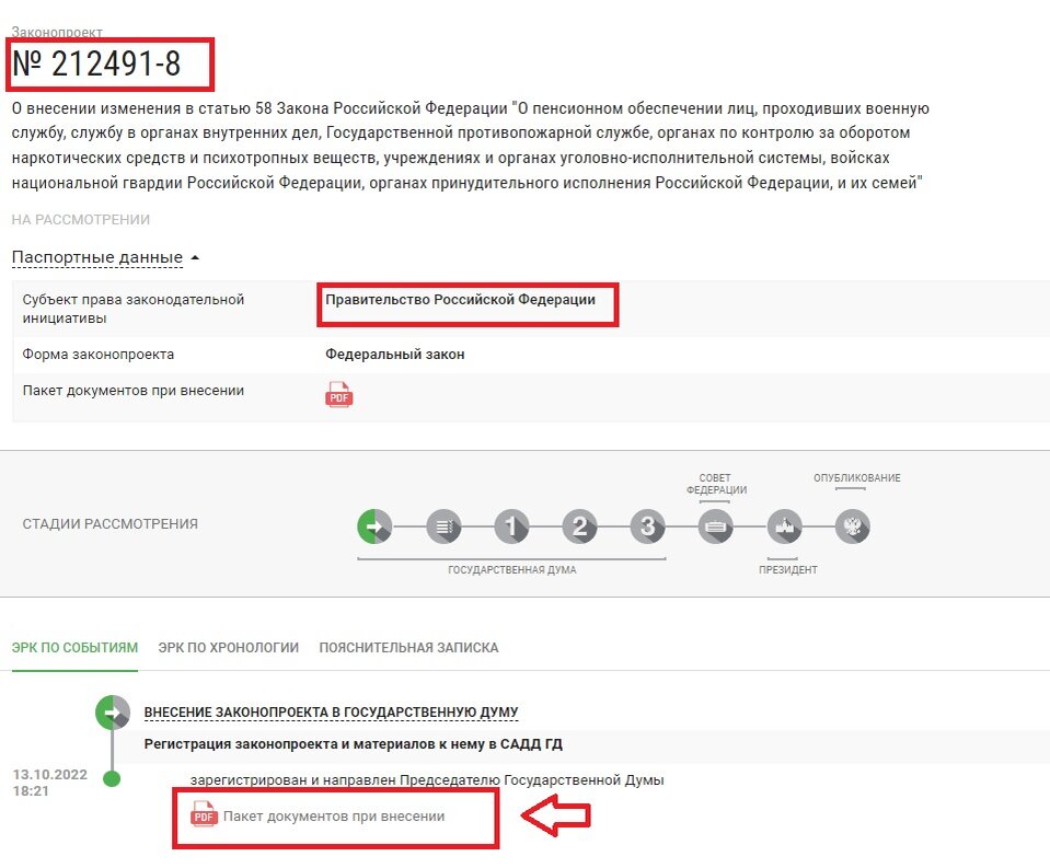 карточка законопроекта № 212491-8