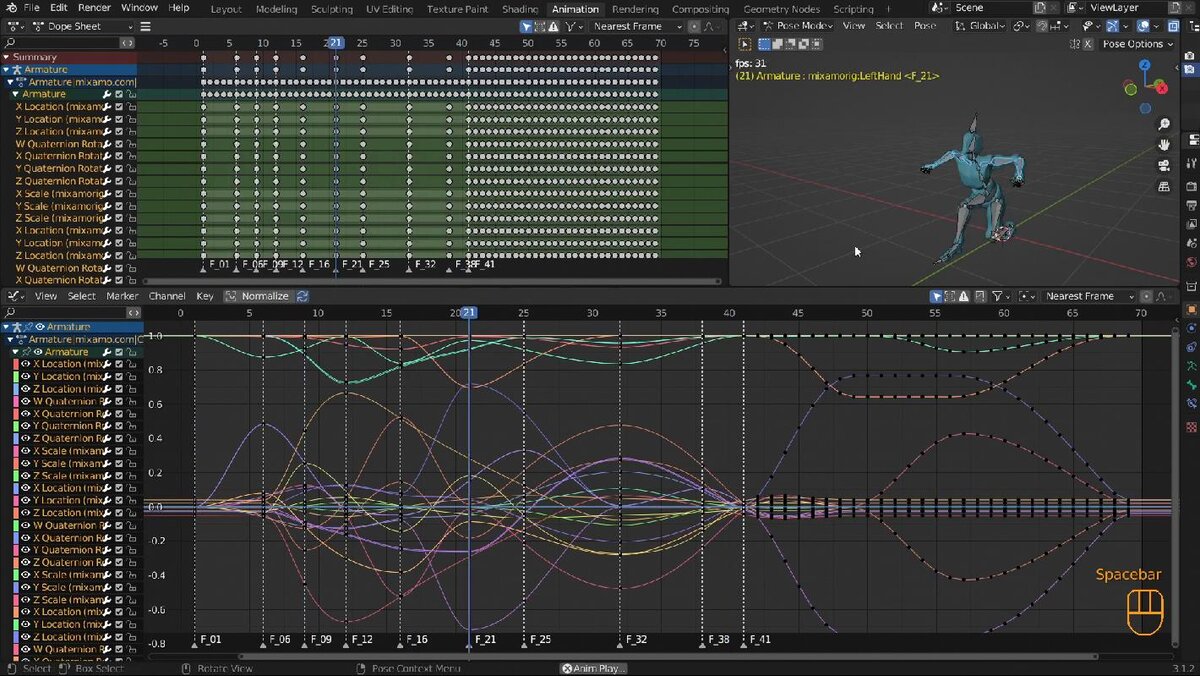 Подготовка motion capture к ручному редактированию анимации в Blender |  Cartoon Skill | Дзен