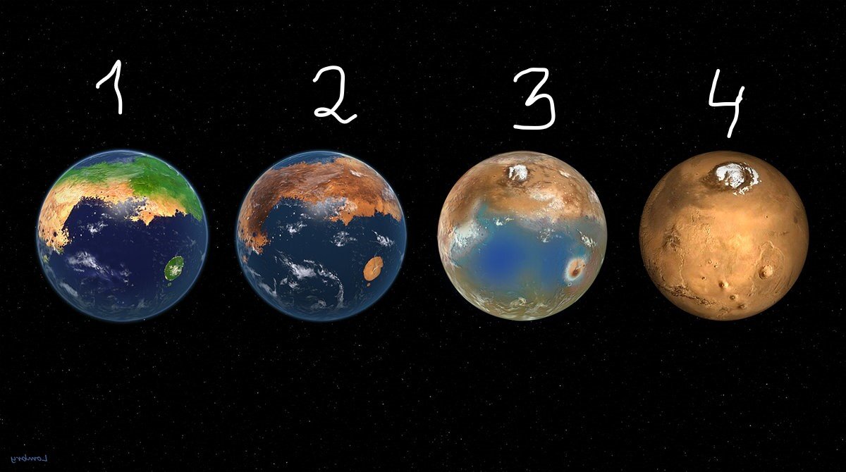 Как будет меняться планета, если мы не начнем ее ценить и спасать