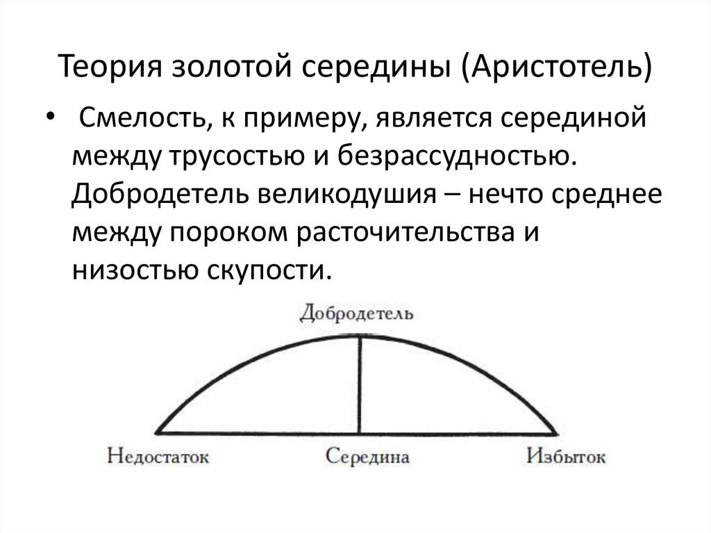 Золотая середина это