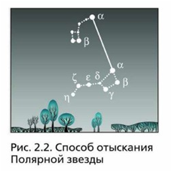 Астрономия 11класс Воронцов-Вельяминов