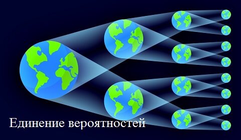 Из открытых источников Интернета