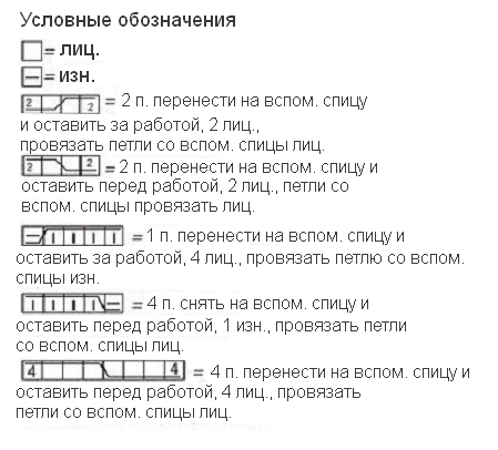 Каталог вязания аранов на спицах