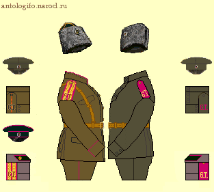 Схема обмундирования 6-го Туркестанского Стрелкового полка 1915 год