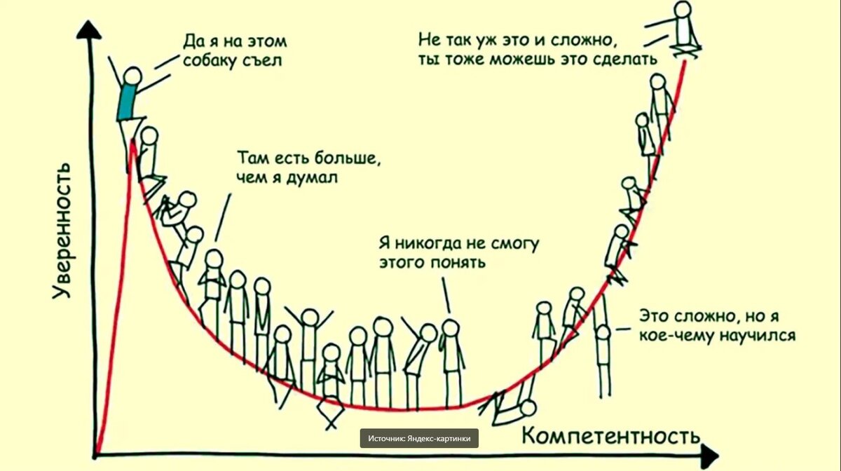 иллюстрация: Яндекс